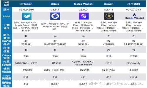 2023年欧意实时价格解析：关注最新市场动态与趋势