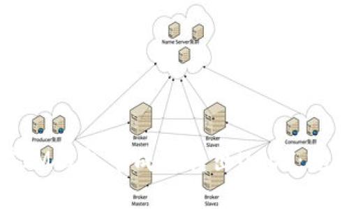 如何在IM钱包中成功转出USDT：完整指南
