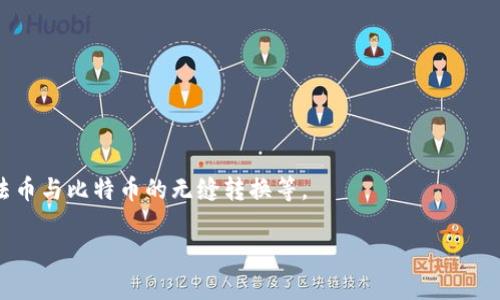 biao ti/biao ti比特币钱包的用途与优势全面解析/biao ti

比特币钱包, 数字货币, 加密货币, 投资理财/guanjianci

### 内容主体大纲

1. 引言
   - 对比特币及其发展历史的简要介绍

2. 比特币钱包的基本概念
   - 什么是比特币钱包
   - 比特币钱包的工作原理

3. 比特币钱包的主要用途
   - 购买比特币
       - 如何通过钱包购买比特币
   - 存储比特币
       - 安全性分析
   - 交易及转账
       - 如何进行比特币转账
   - 接受支付
       - 线下及线上支付方式的应用
   - 投资及投资管理
       - 使用钱包进行投资管理的优缺点
   - 参与以太坊及其他加密货币的交易
       - 跨币种交换的基本概念

4. 比特币钱包的种类
   - 热钱包与冷钱包
       - 各种钱包的比较和适用情况
   - 软件钱包与硬件钱包
       - 使用场景及建议

5. 如何选择适合自己的比特币钱包
   - 安全性、便捷性、费用、功能
   - 市面上知名钱包的对比

6. 比特币钱包的安全性
   - 常见的安全风险及防范措施
   - 私钥的管理
   - 备份及恢复钱包的方法

7. 比特币钱包的未来发展趋势
   - 可能的技术进步
   - 未来的使用场景

8. 结论
   - 比特币钱包在数字经济中的重要性

### 详细内容

#### 引言

比特币，作为第一个去中心化的数字货币，自2009年诞生以来，已经成为全球金融市场的重要组成部分。随着比特币的价值不断攀升，用户数量的激增，如何安全有效地管理比特币成为了每个用户不可避免的话题。在这个背景下，比特币钱包的概念逐渐走入公众视野。

#### 比特币钱包的基本概念

什么是比特币钱包
比特币钱包是一个可以存储、发送和接收比特币的软件或硬件工具。它并不存储实际的比特币，而是存储与比特币网络交互所需的私钥和公钥。每个钱包都有一个唯一的地址，用于接收比特币。

比特币钱包的工作原理
比特币钱包的工作原理相对简单。每当用户发送或接收比特币时，这些操作都会被记录在比特币区块链上。钱包通过生成和使用密钥对来管理用户的比特币交易，是用户与比特币网络的桥梁。

#### 比特币钱包的主要用途

购买比特币
通过比特币钱包，用户可以安全便捷地购买比特币。用户只需将法定货币充值到钱包，就可以通过各大交易所购买比特币，并将其存入自己的钱包中。这个过程简单直观，使得更多人能够参与到数字货币投资中。

存储比特币
比特币钱包主要的用途之一就是安全地存储比特币。与将比特币存放在交易所相比，使用个人钱包存储比特币能够有效降低被盗的风险，提升资产的安全性。尤其是硬件钱包，它通过离线存储的方式为用户提供了更高的安全防护。

交易及转账
比特币钱包允许用户向他人发送比特币或从他人那里接收比特币。这一过程通常需要输入收款方的比特币地址，设置交易金额，确认交易后即可完成。这一点使比特币在全球范围内的转账变得极为方便。

接受支付
越来越多的商家开始接受比特币作为支付手段。通过比特币钱包，商家能够便捷地接受客户用比特币支付的交易。无论是线上还是线下，使用比特币支付都在逐步普及。

投资及投资管理
对于很多投资者而言，比特币钱包不仅仅是存储工具，也是投资管理平台。用户可以通过钱包随时查看比特币的市值变化，进而做出投资决策。

参与以太坊及其他加密货币的交易
比特币钱包的有些版本支持多种加密货币，不仅限于比特币。这意味着用户可以在一个平台上进行多种数字货币的交易，简化了用户的操作流程。

#### 比特币钱包的种类

热钱包与冷钱包
比特币钱包大致可以分为热钱包与冷钱包。热钱包是指连接到互联网的钱包，便于快速交易；冷钱包则是在离线状态下存储比特币，相对来说更为安全。不同的用户可根据自己的需求进行选择。

软件钱包与硬件钱包
软件钱包主要是安装在用户电脑或移动设备上的应用程序，便于日常使用；而硬件钱包则是专门的设备，使用高端加密技术确保用户的数字资产安全。用户需综合考虑使用场景来选择合适的钱包类型。

#### 如何选择适合自己的比特币钱包

安全性、便捷性、费用、功能
在选择比特币钱包时，用户要综合考虑安全性、便捷性、所需费用及具体功能。虽然安全性至关重要，但用户日常使用的便捷性同样不容忽视。

市面上知名钱包的对比
市场上涌现了多种比特币钱包，例如Coinbase, Binance, Ledger等，不同钱包各具优势，用户需根据自身投资习惯及需求选择适合自己的产品。

#### 比特币钱包的安全性

常见的安全风险及防范措施
使用比特币钱包的用户需了解常见的安全风险，如黑客攻击、诈骗等。采取强密码、启用双重身份验证等措施可以有效提升安全性。

私钥的管理
私钥是比特币钱包的核心，是控制用户比特币的唯一凭证。用户需要妥善保管私钥，避免泄露、丢失。

备份及恢复钱包的方法
用户在使用比特币钱包时，应定期备份钱包数据，以防止不测情况导致钱包损失。了解如何恢复钱包也是非常重要的技能。

#### 比特币钱包的未来发展趋势

可能的技术进步
随着区块链技术的不断进步，比特币钱包的功能和安全性也将不断提升。未来或许会出现更加智能化、便捷化的钱包工具。

未来的使用场景
比特币的钱包将在未来的金融市场中发挥更多元的用途，可能会涉及到更多的支付场景或者是金融服务领域。

#### 结论

比特币钱包在数字经济和金融科技中扮演着至关重要的角色。无论是个人用户还是企业，都应重视选择和使用比特币钱包的相关知识，确保自己的数字资产安全，使得比特币钱包的功能发挥到最大化。

### 相关问题及解答

1. **比特币钱包的工作原理是怎样的？**
   - 比特币钱包不是实际存储比特币，而是存储与比特币网络交互所需的密钥和地址。用户可以通过这些密钥完成比特币的发送和接收。

2. **如何确保比特币钱包的安全性？**
   - 比特币钱包的安全性可以通过使用强密码、启用二步验证、定期备份和选择冷钱包等方式来增强。

3. **热钱包和冷钱包的区别是什么？**
   - 热钱包是在线钱包，便于交易但安全性较低；冷钱包是离线存储，安全性高且不易被黑客攻击。

4. **如何选择适合自己的比特币钱包？**
   - 用户在选择比特币钱包时应考虑安全性、便捷性、费用、功能等多个因素，并对比市场上各种钱包的优缺点。

5. **比特币钱包的备份与恢复方法是什么？**
   - 用户可以通过导出私钥或助记词的方式进行备份，恢复时通过输入这些信息即可找回钱包里的比特币。

6. **使用比特币钱包支付的优缺点有哪些？**
   - 优点包括快速便捷、低手续费、高隐私性；缺点可能是价格波动大、技术门槛高等。

7. **比特币钱包未来的发展趋势如何？**
   - 随着金融技术的进步，比特币钱包的功能将更为丰富，例如更好的用户体验、更高的安全性，以及可能的法币与比特币的无缝转换等。 

以上内容将为您提供详细的比较与分析，帮助大众用户更好地理解比特币钱包的用途和重要性。
