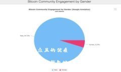 思考一个易于大众且的优