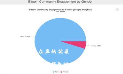 思考一个易于大众且的优质

如何轻松查询以太坊钱包地址？方法与技巧大揭秘