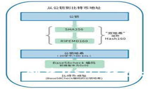 如何在火币创建USDT钱包：完整指南
