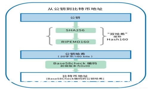 Linux平台以太坊钱包安装教程：简单易懂的步骤指南