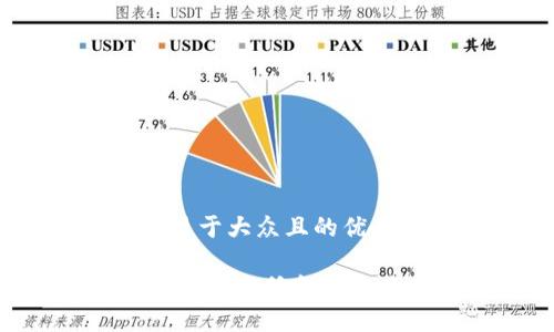 思考一个易于大众且的优质

USDT钱包提款最低金额究竟是多少？