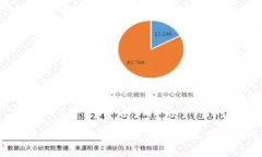 USDT钱包使用指南：安全存