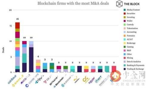 如何通过比特币钱包赚取收益：全面指南