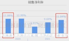 区块链钱包被盗案例分析