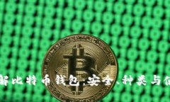 深入了解比特币钱包：安