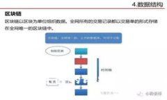 如何选择安全可靠的比特