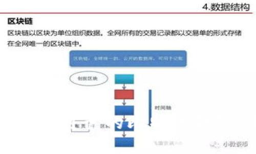 如何选择安全可靠的比特币钱包：全面指南