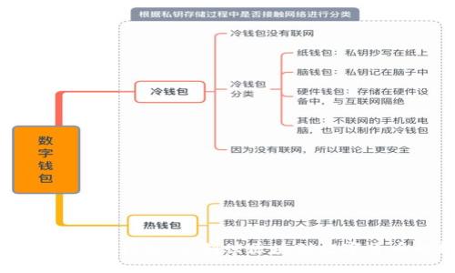 最初的比特币钱包：从创世区块到数字货币的起源