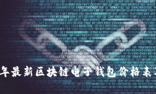 2023年最新区块链电子钱包价格表及分析