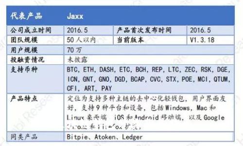 区块链钱包分类及其特点