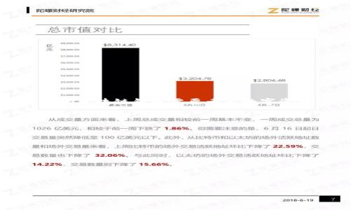 区块链钱包：安全存储数字资产的利器\/biaoti
区块链，数字资产，钱包，安全存储\/guanjianci

内容大纲：

    随着区块链技术的不断发展，数字资产（如比特币、以太币等加密货币）逐渐成为一种重要的资产形式，然而如何安全存储这些数字资产却成为一个全新的挑战。区块链钱包充当了数字资产的安全保险箱，本文将探讨什么是区块链钱包，它的作用及分类，并深入解析其特点及如何保证数字资产的安全。最后，本文将针对区块链钱包的常见问题进行解答，旨在帮助读者更加深入了解区块链钱包。


问题一：什么是区块链钱包？\/h3

    区块链钱包是数字资产存储和管理的工具，类似于传统的钱包，但具有许多不同之处。区块链钱包并不是一个实体物品，而是由一个私钥和一个公钥组成的软件程序。私钥是唯一可以访问数字资产的凭证，只有拥有该私钥的人才能从钱包中消费数字资产。公钥则是用来接收数字资产的地址。[^1]


问题二：区块链钱包的作用是什么？\/h3

    区块链钱包的作用是在区块链网络上存储和管理数字资产。它充当了数字资产的保险箱，为持有者提供了存储、发送和接收数字资产的手段。同时，区块链钱包也可以管理多种数字资产，因此使用起来非常方便。[^2]


问题三：区块链钱包的分类\/h3

    区块链钱包可以分为两种类型：热钱包和冷钱包。热钱包是指与互联网连接的区块链钱包，可以随时使用。热钱包的优点是使用方便，但安全性相对较低。冷钱包是指与互联网隔离的区块链钱包，通常是通过硬件钱包实现。冷钱包的优点是安全性高，但使用不太方便。[^3]


问题四：如何保证区块链钱包的安全性？\/h3

    区块链钱包安全性的保障主要有以下几个方面：
    ul
        li
            选择一个可信的钱包服务商；
        /li
        li
            妥善保管私钥，不要将其泄露给任何人；
        /li
        li
            定期备份区块链钱包，以免数据丢失；
        /li
        li
            启用多重验证，例如使用谷歌验证器等；
        /li
        li
            使用冷钱包来存储大额数字资产，增加安全性。[^4]
        /li
    /ul


问题五：如何选择一个适合自己的区块链钱包？\/h3

    选择一个适合自己的区块链钱包需要考虑以下几个因素：
    ul
        li
            自己所持有的数字资产类型；
        /li
        li
            钱包的安全性；
        /li
        li
            钱包的使用便捷性；
        /li
        li
            钱包的可信度等。[^5]
        /li
    /ul


问题六：如何备份和恢复区块链钱包？\/h3

    区块链钱包的备份和恢复是非常重要的。备份和恢复区块链钱包有以下几个步骤：
    ul
        li
            单击“备份钱包”或“导出私钥”；
        /li
        li
            将“备份”存储在安全的位置，例如U盘或纸上；
        /li
        li
            在出现问题的时候，将备份导入钱包中，以恢复数字资产的控制权。[^6]
        /li
    /ul


问题七：区块链钱包存在哪些风险？\/h3

    区块链钱包存在以下几个风险：
    ul
        li
            网络钓鱼或勒索软件攻击；
        /li
        li
            丢失私钥或钱包文件；
        /li
        li
            钱包服务商被黑客攻击等安全风险。[^7]
        /li
    /ul


总结\/h2

    区块链钱包是一种数字资产存储和管理工具，它为数字资产的持有者提供了存储、发送和接收数字资产的功能。区块链钱包主要分为热钱包和冷钱包两种类型。选择一个适合自己的区块链钱包需要考虑数字资产的类型、钱包的安全性和使用便捷性等因素。同时，备份和恢复区块链钱包也是非常重要的。最后，需要注意的是，风险也始终存在，使用者需要始终保持警惕，加强安全意识。


参考文献\/h2

    [^1] https://baike.baidu.com/item/钱包(address)/20233528
    [^2] https://www.jianshu.com/p/3d149fff639e
    [^3] https://www.chainnode.com/ask/17195
    [^4] https://zhuanlan.zhihu.com/p/59740672
    [^5] https://blockcast.it/zh-hans/新手如何选择比特币钱包/
    [^6] https://www.bethelp.com/22-backup-a-wallet.html
    [^7] https://www.blocktempo.com/blockchain-wallet-security-avoid-risk/﻿
