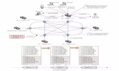 tpWallet如何兑换usdt