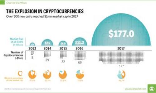 如何选择最适合你的USDT以太坊钱包，提高交易效率