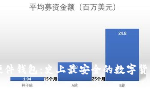 香港加密硬件钱包：史上最安全的数字货币存储方式