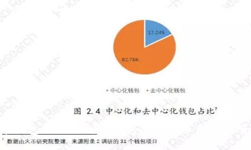 比特币钱包开源APP：让你的加密货币更加安全、透明