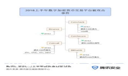 比特币钱包闪电网络：为未来支付打下基础