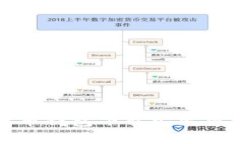 如何解决比特币钱包下载安装操作失败的问题