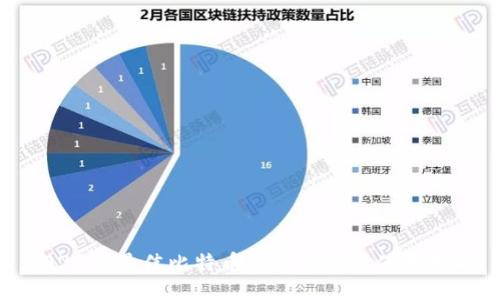 2021年最佳比特币钱包评测及使用指南