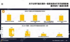 比特币取款：如何从钱包中取出您的数字货币？