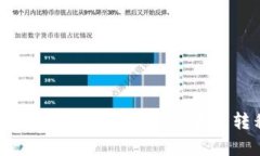 下载比特币钱包中文版，学会保存及转移数字货