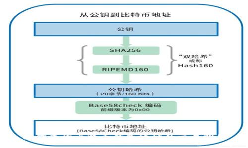 如何查询比特币钱包地址的交易明细