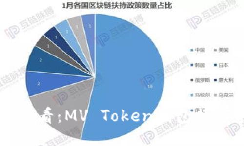 新手必看：MV Token钱包操作指南