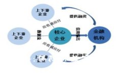 虚拟币钱包设备：保障你