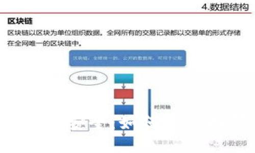 区块链钱包安全：如何避免扫码被盗？