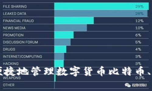 比特币圈钱包：全面解析比特币钱包，如何安全便捷地管理数字货币比特币、数字钱包、安全、便捷、数字货币管理/guanjianci