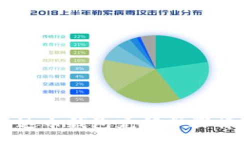 泰达币钱包充值步骤详解