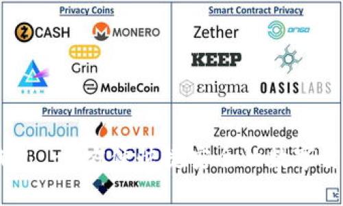 PayPal的比特币钱包 - 方便快捷安全的数字货币存储与交易平台