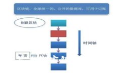 欧意交易所怎么绑定银行