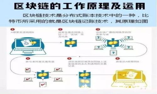 如何处理比特派钱包中币不见了的问题？