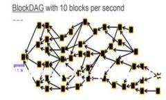 全面解读比特币钱包IDApp：功能、使用与安全性分