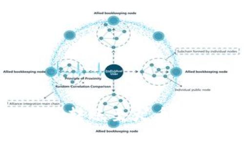 如何通过比特派钱包转账至火币：详细步骤与注意事项