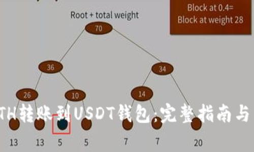 如何轻松将ETH转账到USDT钱包：完整指南与常见问题解答