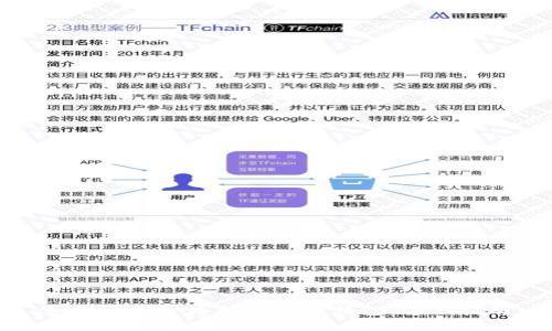 如何选择合适的比特币钱包：全面指南