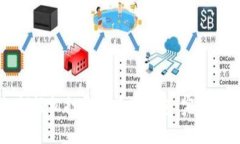 如何轻松打开比特币钱包