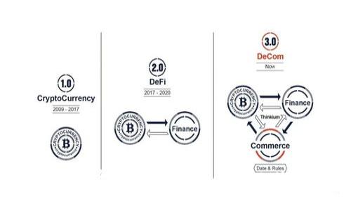 2023年最值得信赖的Litecoin（LTC）钱包推荐