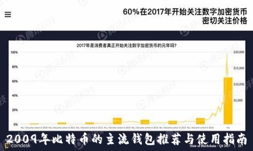  

2009年比特币的主流钱包推荐与使用指南