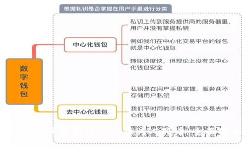 数字货币如何轻松兑换为人民币：全面指南