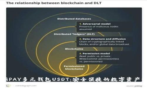 标题: CGPAY多元钱包USDT：安全便捷的数字资产管理方案