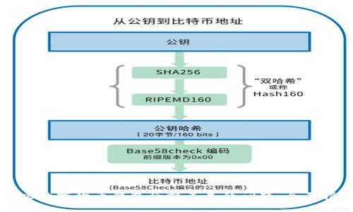 解决数字货币钱包余额不足的问题：全面指南