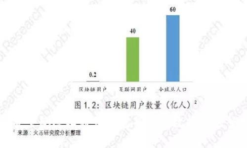 如何安全删除比特币钱包并恢复数据的完整指南