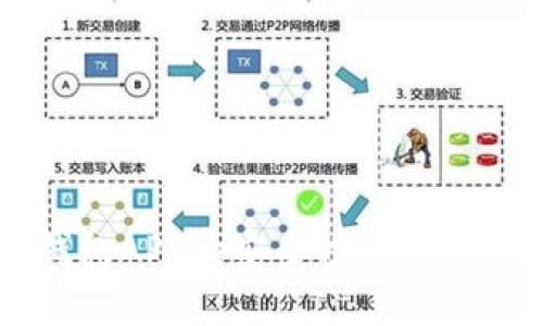 区块链钱包APP的安全性分析与用户指南