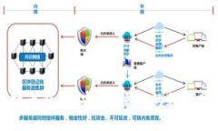 了解永通比特币钱包：安