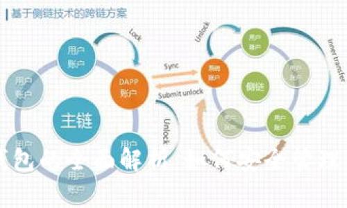 比特币账户与钱包的全面解析：如何安全管理你的比特币资产